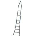 Ruitenwasladders Puntmodel